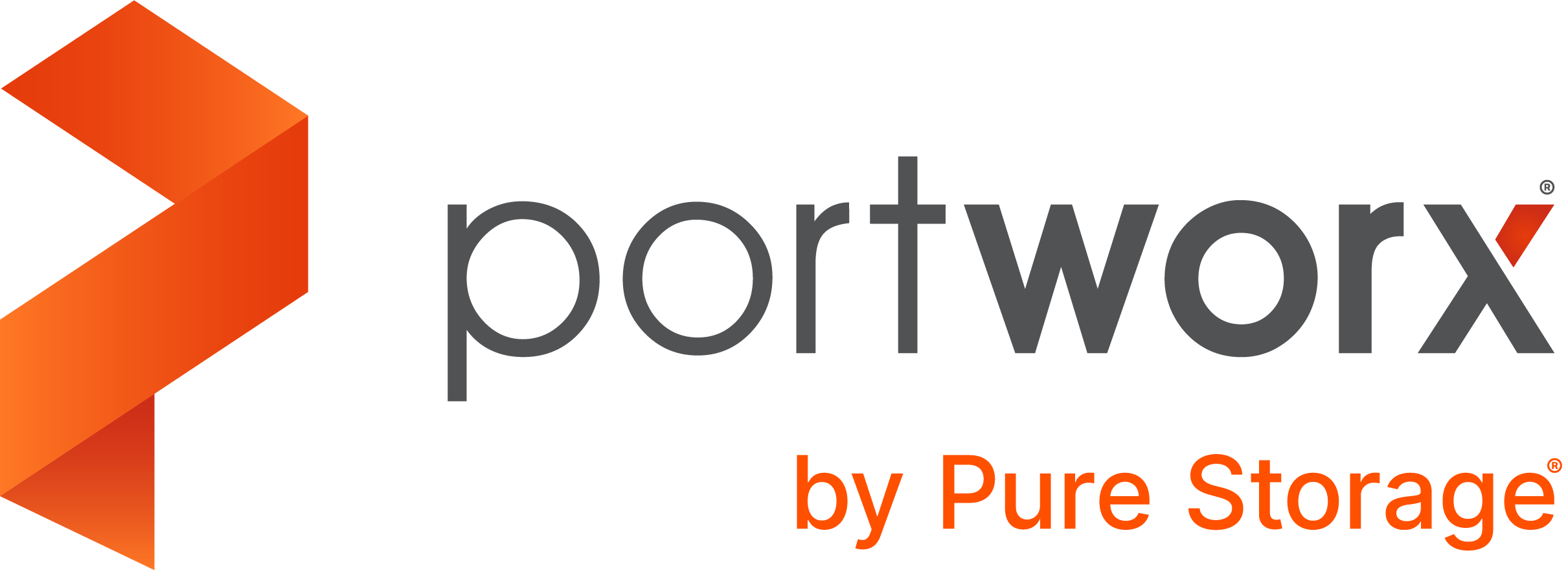 Portworx